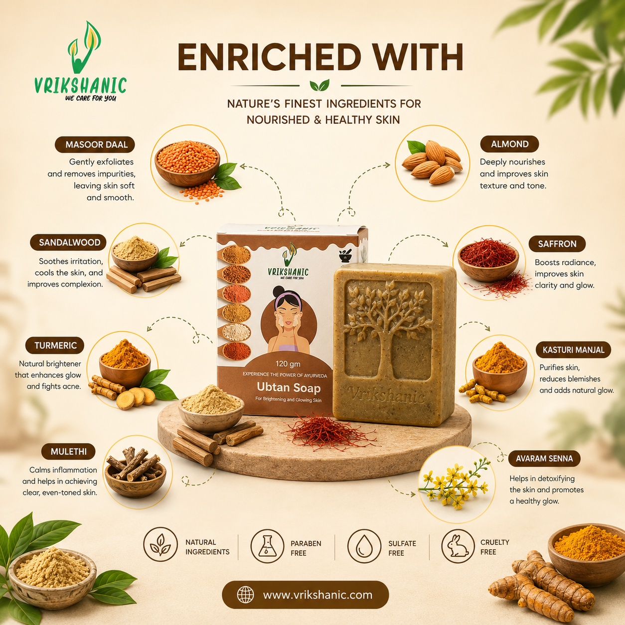 Ubtan Brightening Soap