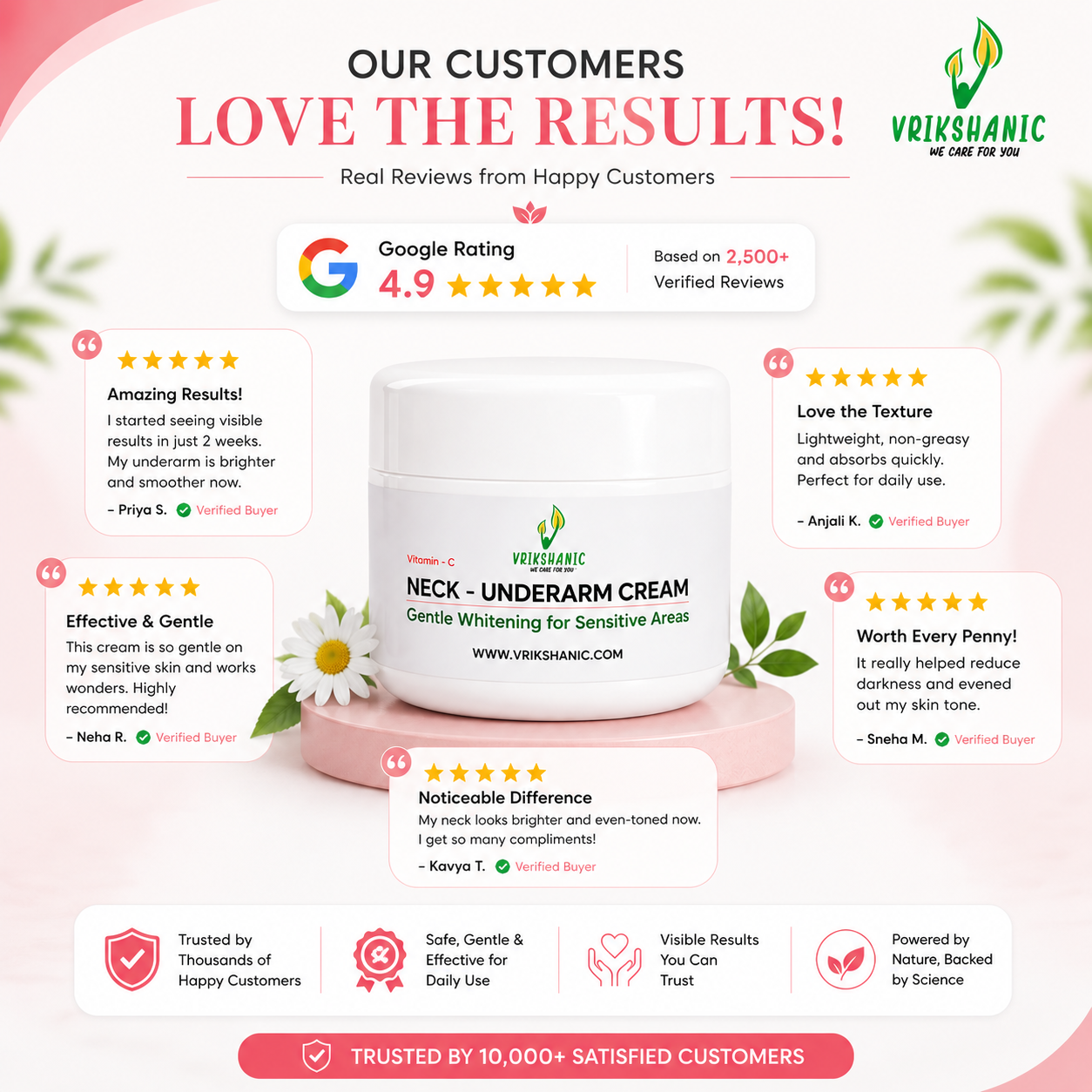 VITAMIN-C UNDERARM WHITENING CREAM