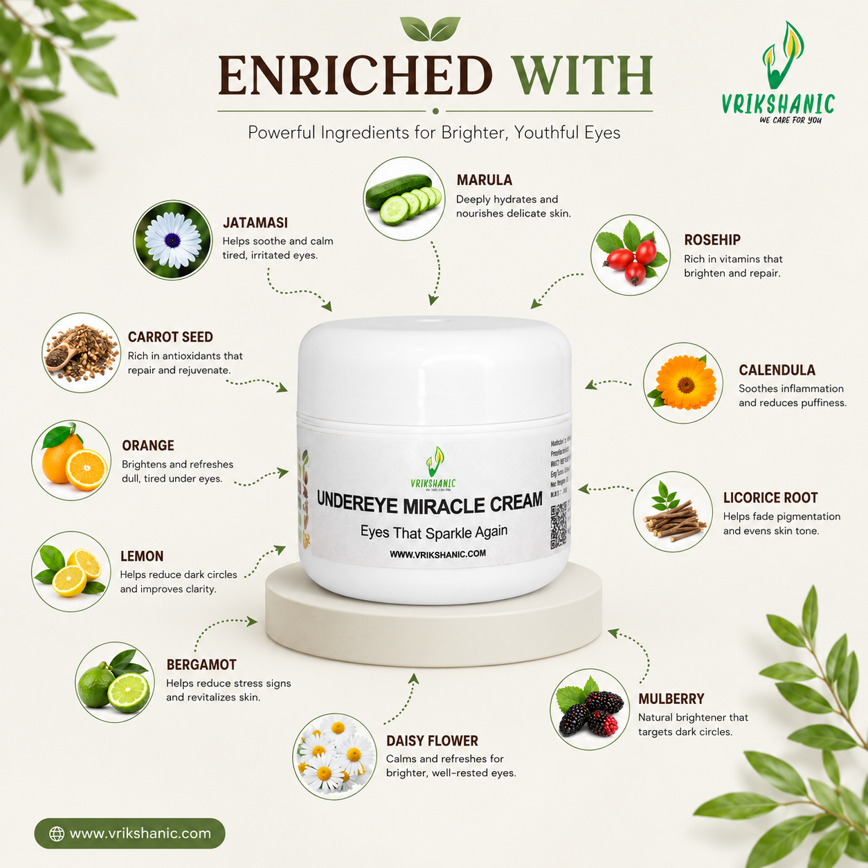 UNDER EYE MIRACLE CREAM