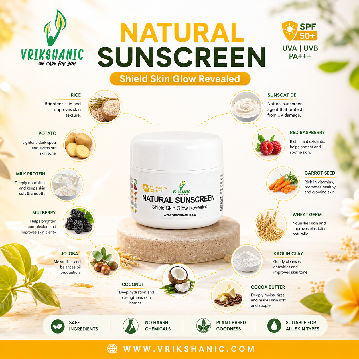 Natural Sunscreen