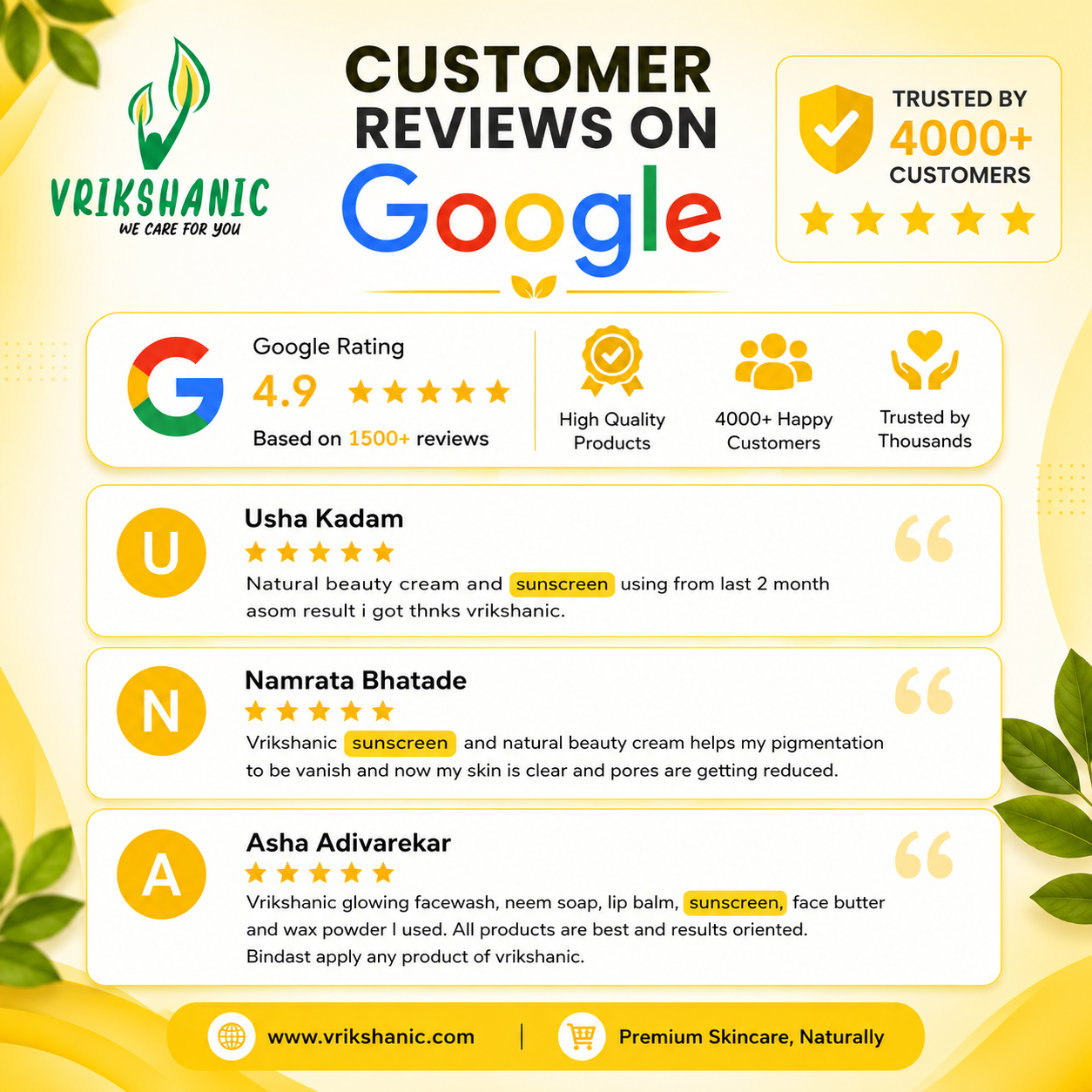 Natural Sunscreen