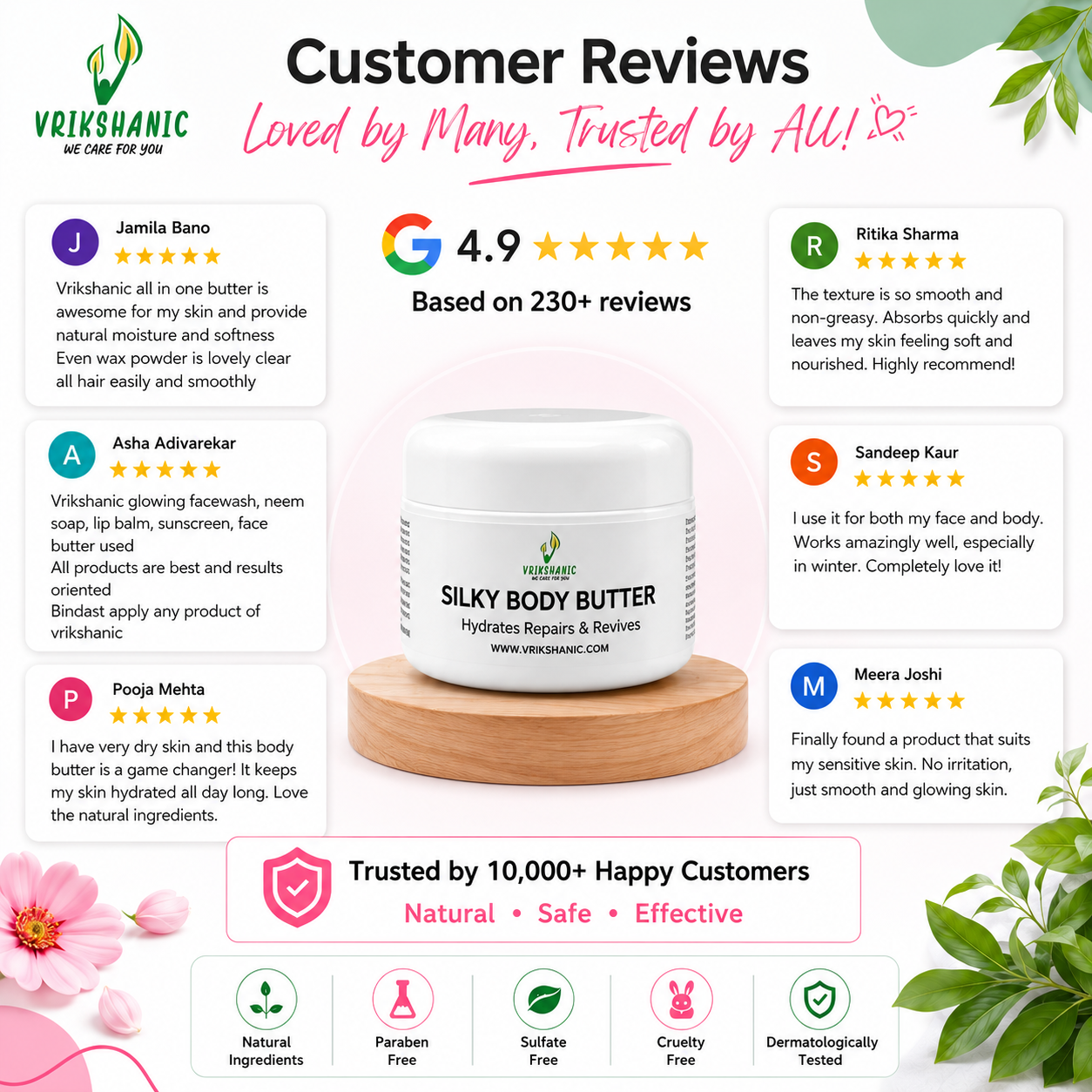 SILKY BODY BUTTER