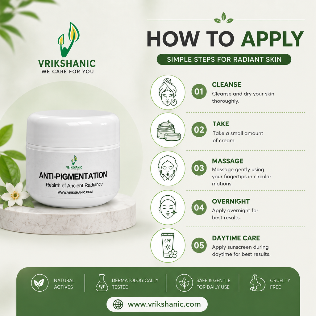 Anti-Pigmentation