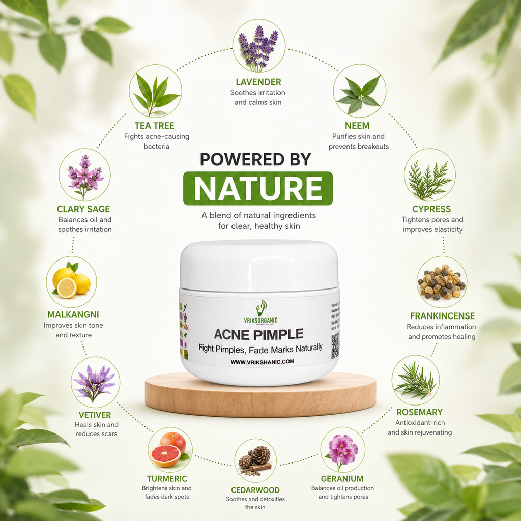 Acne Pimple Cream - Vrikshanic