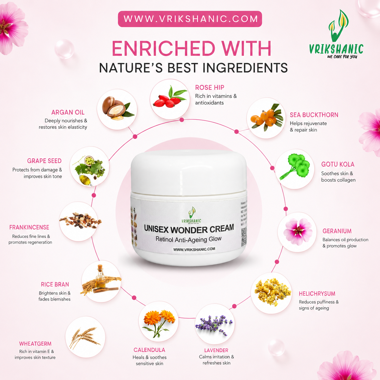 UNISEX WONDER CREAM ( RETINOL ANTI-AGEING) - Vrikshanic