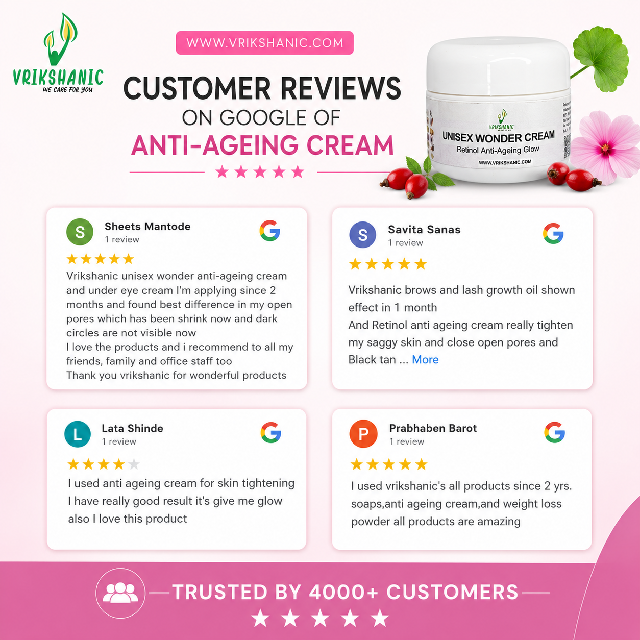 UNISEX WONDER CREAM ( RETINOL ANTI-AGEING) - Vrikshanic