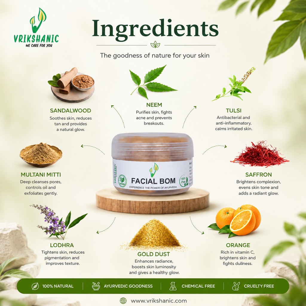 Instant Glow Facial Bom