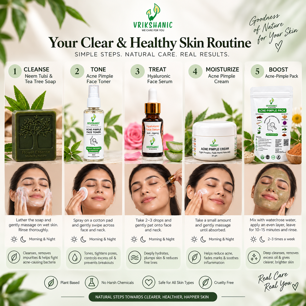 Acne Pimple Combo