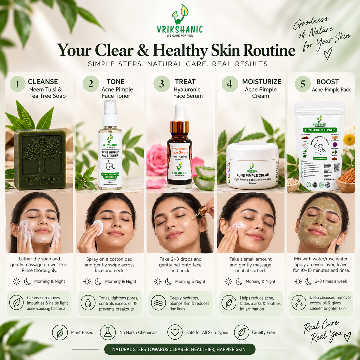 Acne Pimple Combo
