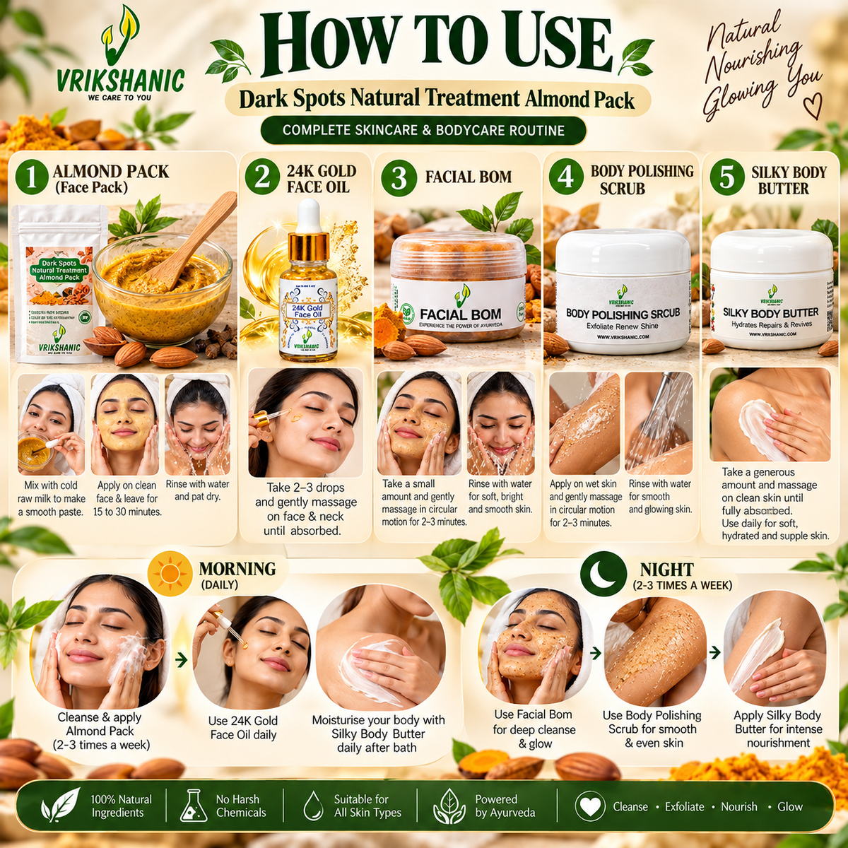 Facial Kit