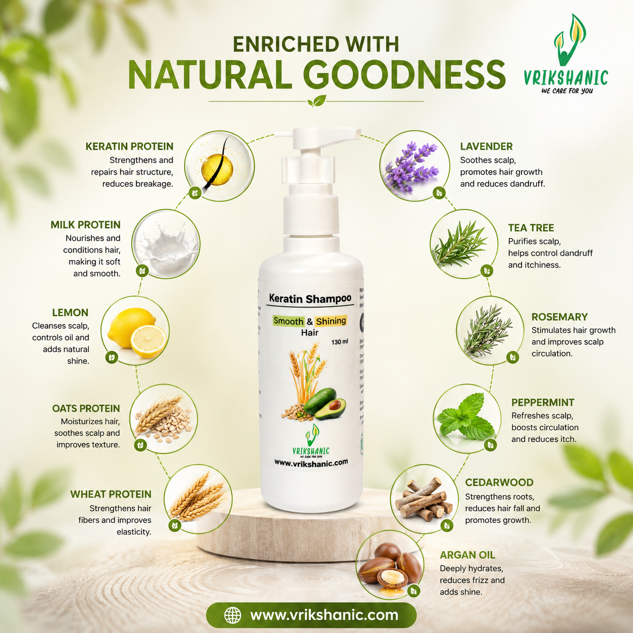 Keratin Smooth & Straight Hair Shampoo - Vrikshanic