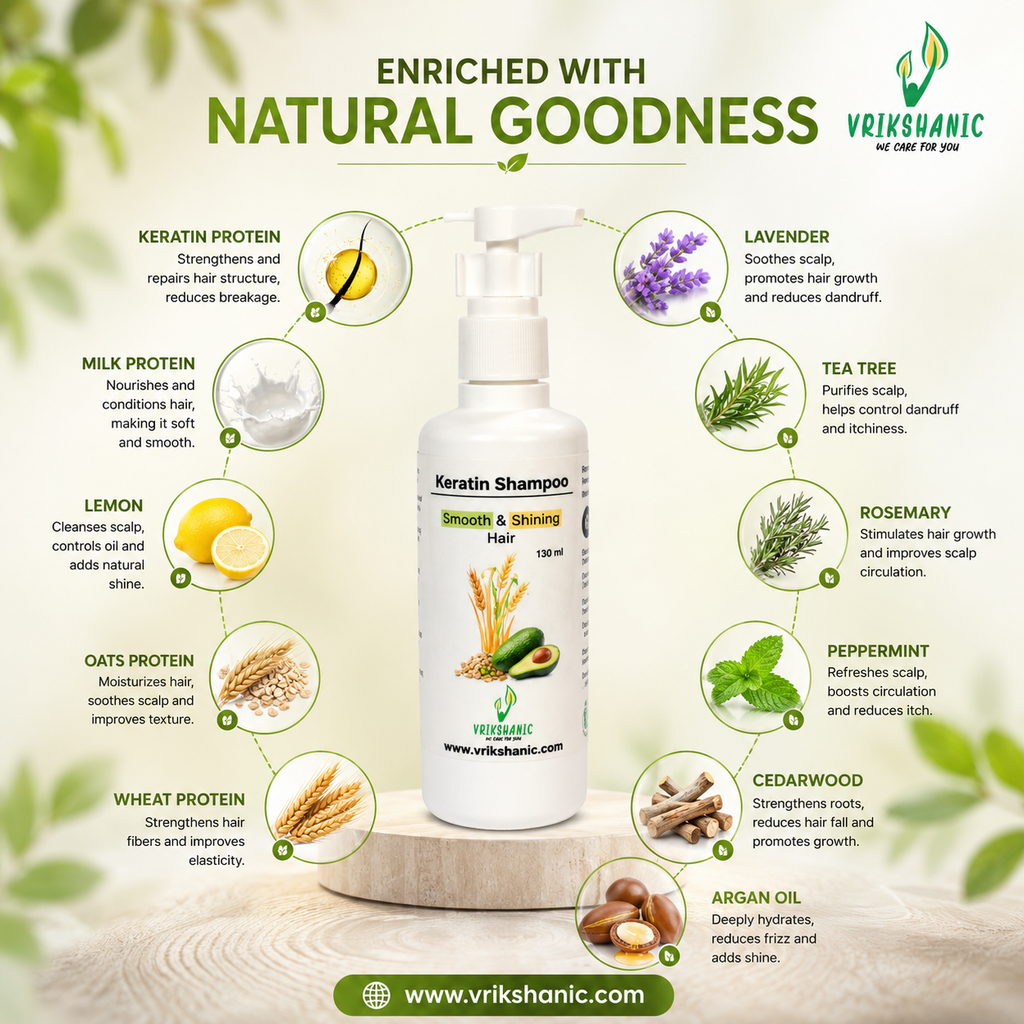 Keratin Smooth & Straight Hair Shampoo - Vrikshanic