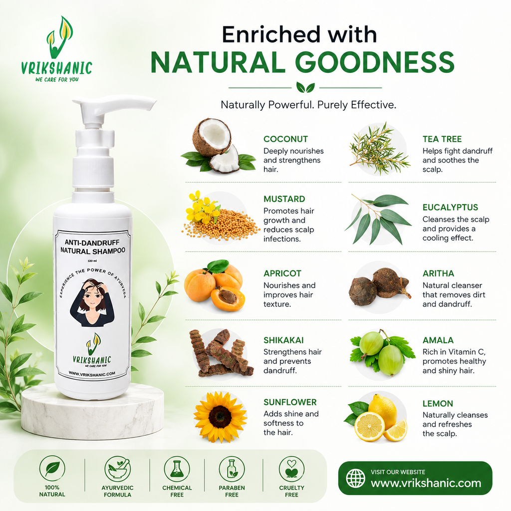 Vrikshanic shampoo bottle with natural ingredients and benefits on a green background