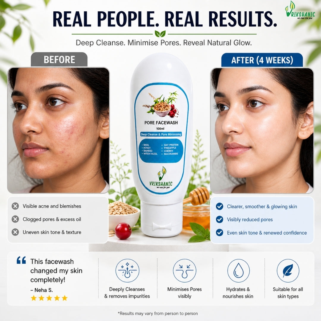 Pore Minimizing Face Wash | For All skin Types