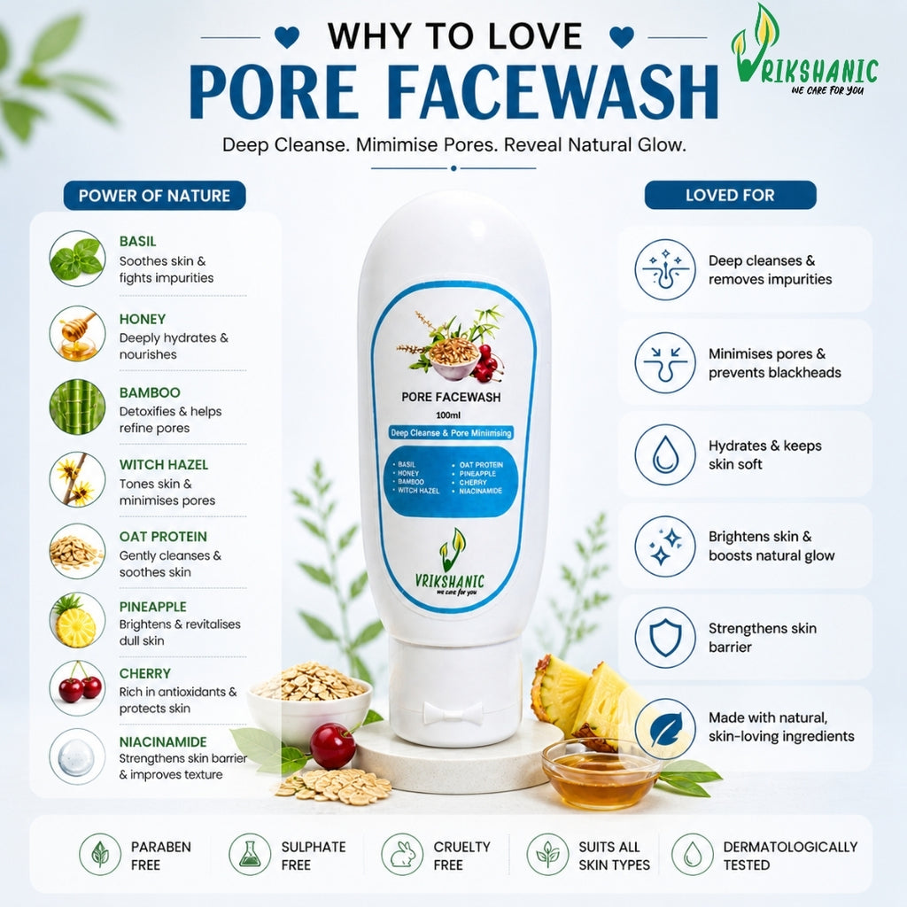 Pore Minimizing Face Wash | For All skin Types