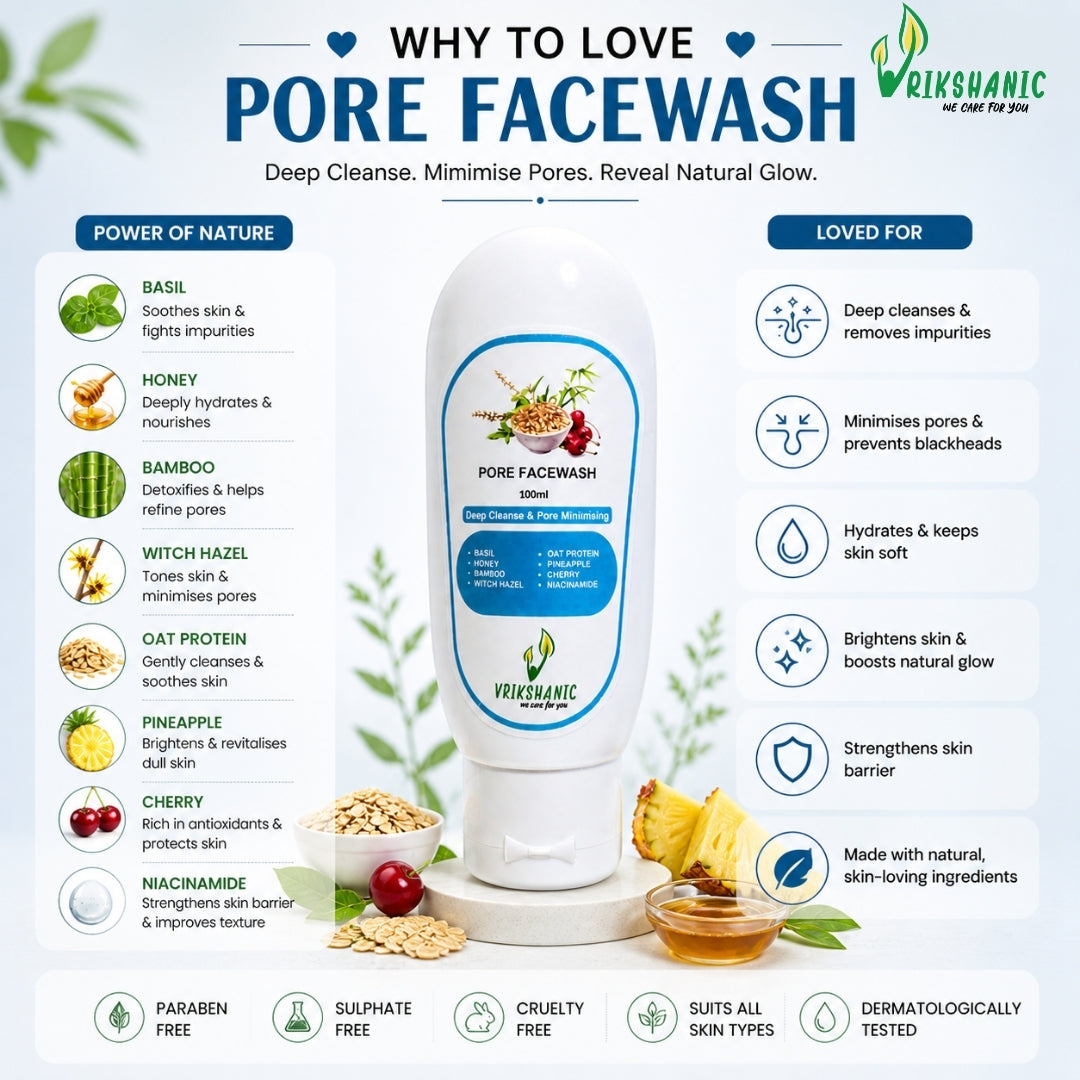 Pore Minimizing Face Wash | For All skin Types