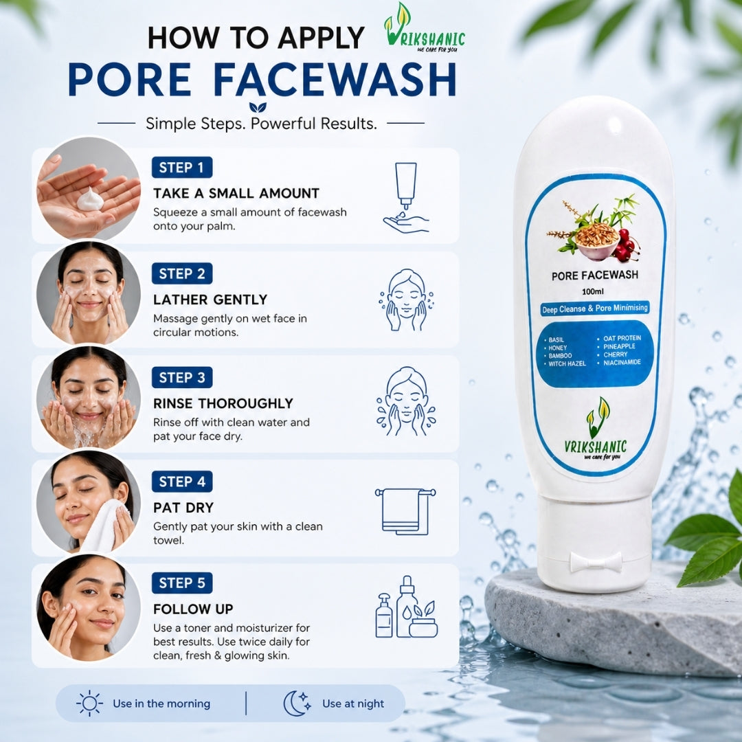 Pore Minimizing Face Wash | For All skin Types