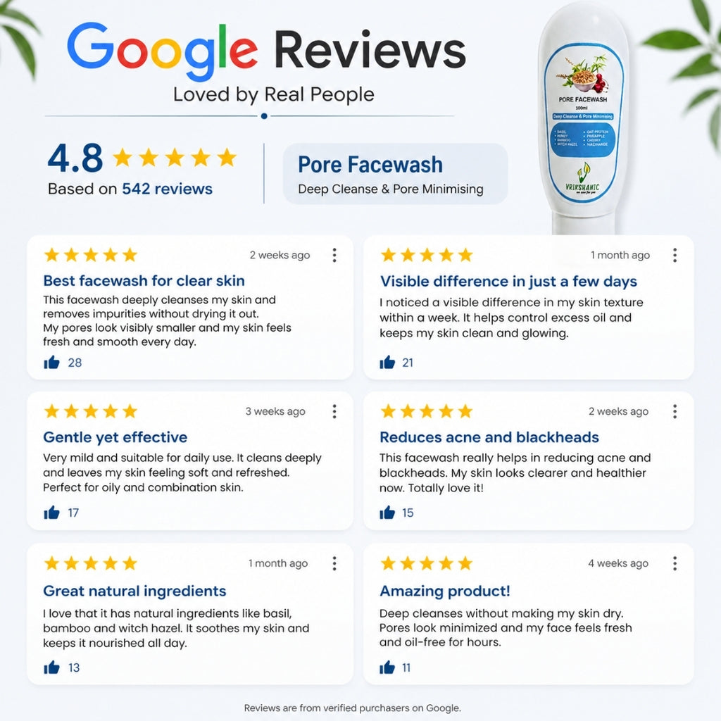 Pore Minimizing Face Wash | For All skin Types