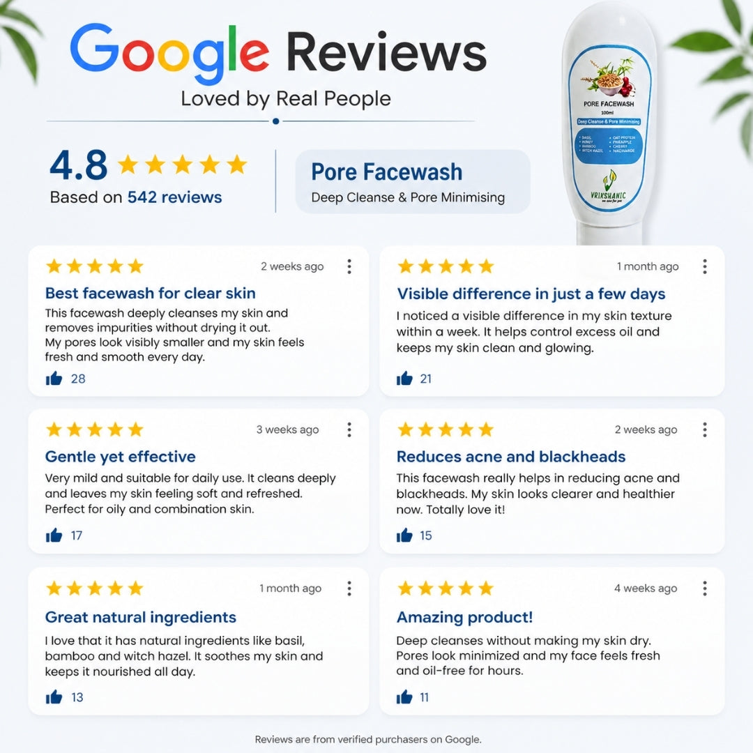 Pore Minimizing Face Wash | For All skin Types