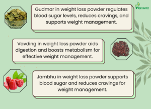 Herbal Weight Loss Powder