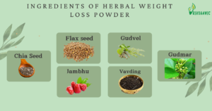 Herbal Weight Loss Powder