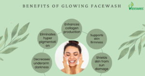 Glowing Facewash
