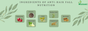 Anti-Hair Fall Nutrition
